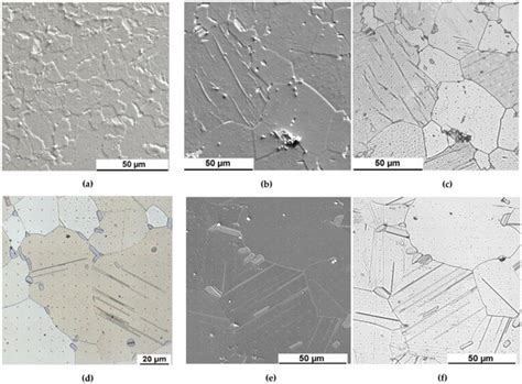 Crystals Free Full Text Nanoindentation On The Transformation Of