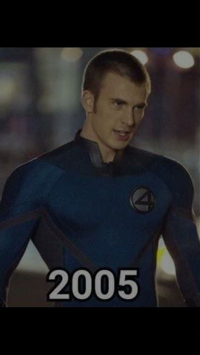 Evolution Of Captain America Youtube