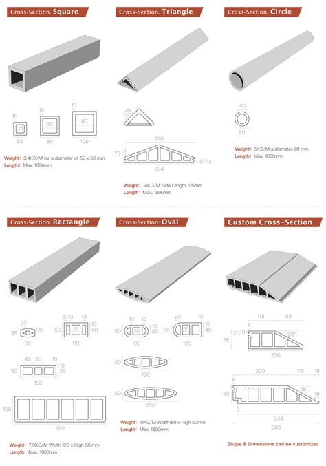 Terracotta Baguettes & fins | Terracotta Louvers Sunshade System LOPO ...