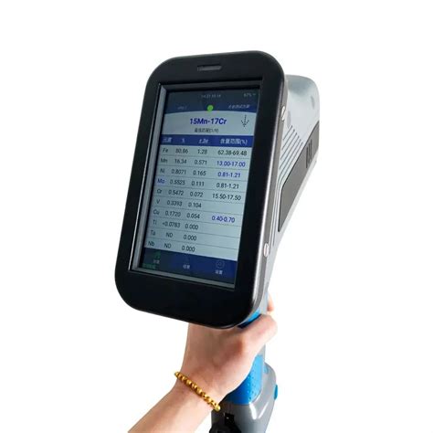 Handheld Xrf Metal Analyzer X Ray Fluorescence Spectrometer RoHS