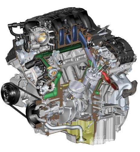 2015-17 Mustang Engine Specs: 3.7L V6 - LMR.com