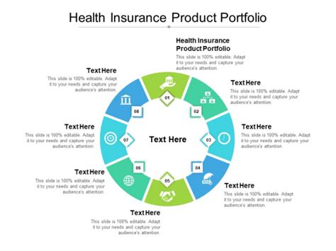 Health Insurance Product Portfolio Ppt Powerpoint Presentation