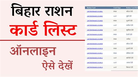 Bihar Ration Card List