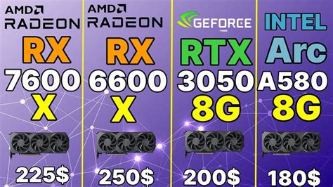 Intel Arc A Vs Rx Vs Rtx Vs A Vs Gtx Super Vs Rx