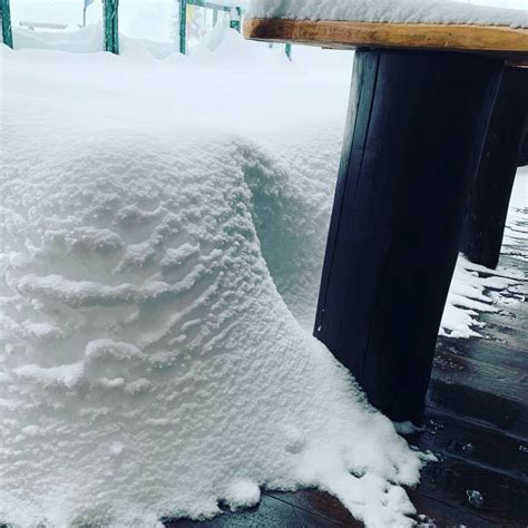 Meteo Quasi Metri Di Neve A Cervinia Persone Isolate Per