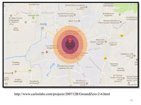 Nuclear disasters, type of nuclear disasters | PPT