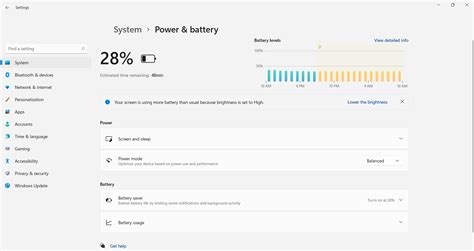 Snynet Solution Windows Features Release Date And Everything You