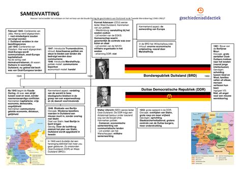 Context Hc Duitsland Samenvattingsblad Dc 2 Antwoorden Samenvatting Hoezeer Beïnvloedde