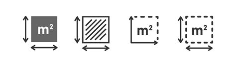 Premium Vector | Square Meter icon M2 sign Flat area in square meters Measuring land area symbol ...