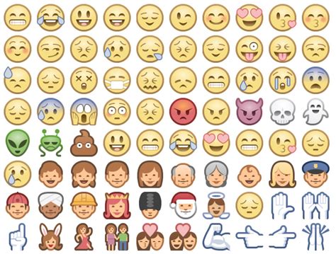 Facebook Appears To Be Testing New Emoji Designs On Their Desktop