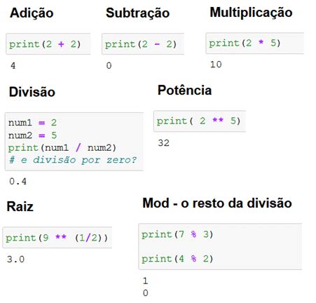 Confira Essa Lista 14 Como Fazer Contas No Python Perfecto