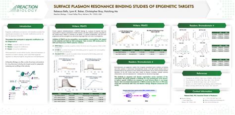 Reader Domain Assay Service Reaction Biology