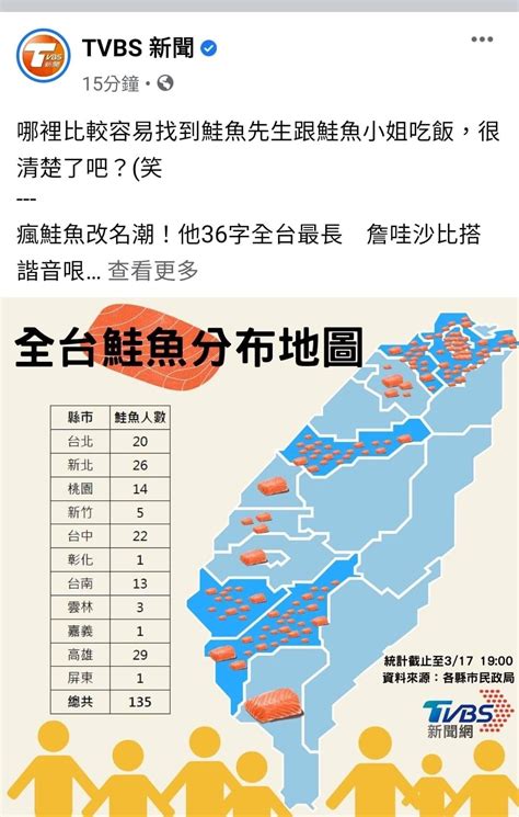 問卦 全台鮭魚分佈圖，這個縣市最多人！？ 看板gossiping Ptt網頁版