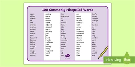 Correct Misspelled Words In Word