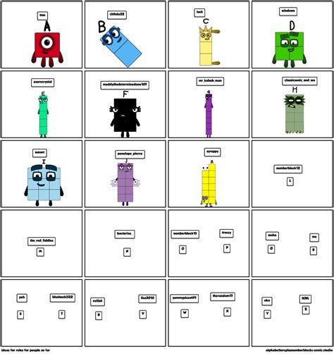 Alphabet Lore But Numberblocks Comic Studio Comic Studio