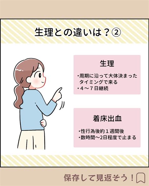 着床出血って？～生理との違いは？～ Love Tree ＊スワドルアップ™など育児に役立つアイテムをお届けします＊