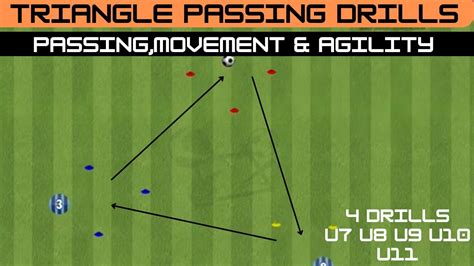 Triangle Passing Drills 4 Variations Passing And Moving U7 U8 U9 U10 U11 Soccer Drills