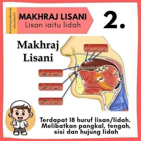 Detail Contoh Buku Tajwid Lengkap Koleksi Nomer 50