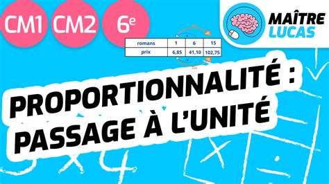 Exercices Proportionnalit Passage L Unit Ma Tre Lucas