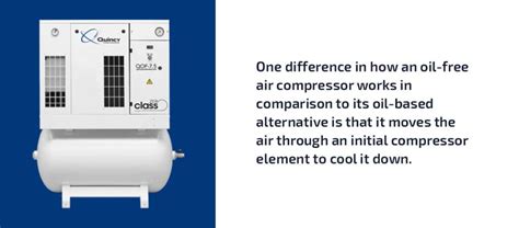 Key Differences Between Oil Vs Oil Free Air Compressors