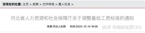 蚂蚁社保：2023年最低工资调整！不知道的亏大了！月薪不到这个数违法 知乎