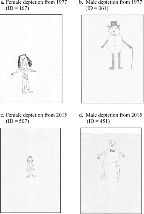 examples  male  female human figure drawings    data
