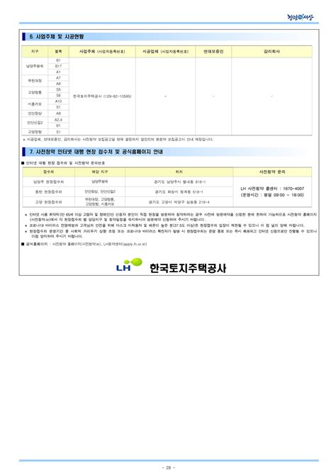 2021년 사전청약 4차지구 공공분양주택 입주자모집공고