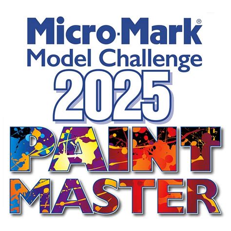 Micro Mark Modeler Of The Year Contest 2025