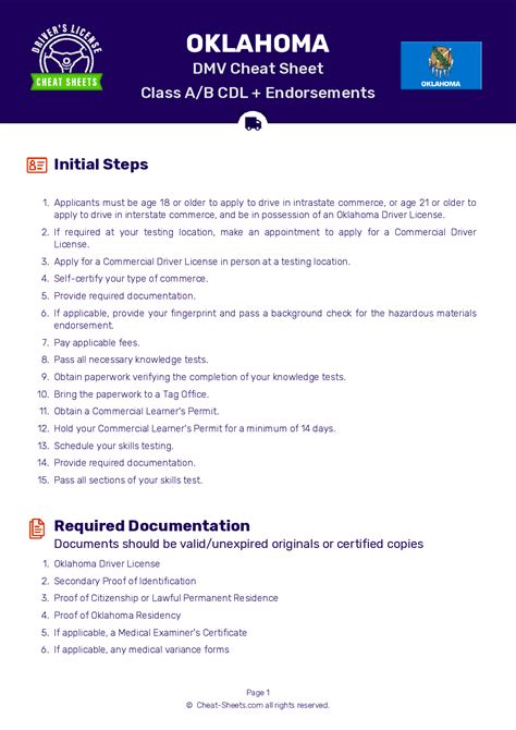 Dmv Written Test Cheat Sheet Download Servicesmaxb