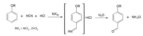 Difference Between Gattermann and Gattermann Koch Reaction | Compare ...