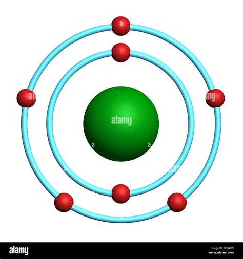 Nitrogen Atom Hi Res Stock Photography And Images Alamy