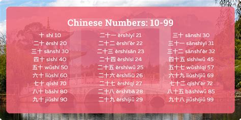 Chinese Numbers 1 100 And Everything You Need To Know About 58 Off