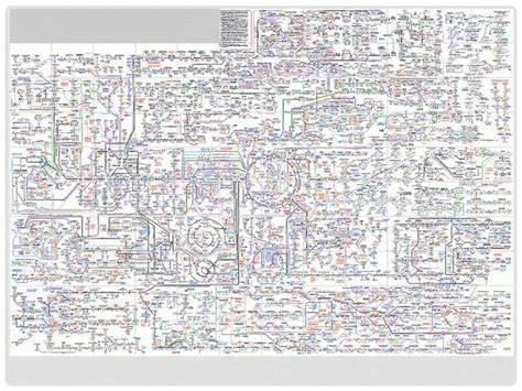 Enzymes And Metabolism Ppt Download