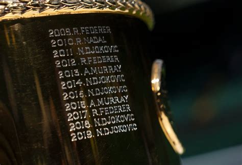 Wimbledon trophy : r/tennis