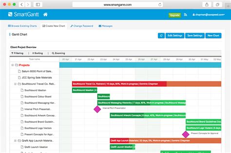 Podio Review: Pricing, Ease of Use, Pros & Cons