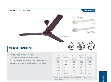 Crompton Cool Breeze Mm Ceiling Fan Highspeed At Rs Piece In Pune