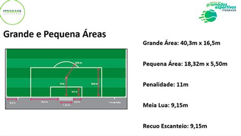 Medidas Do Campo De Futebol