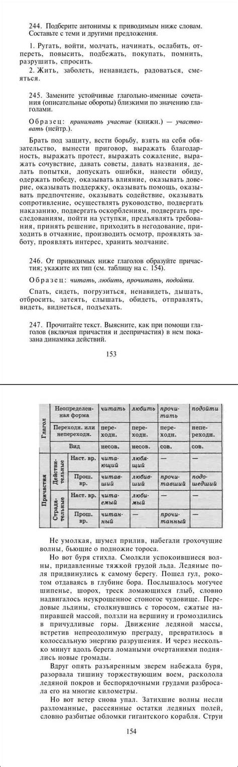 Читать онлайн учебник по русскому языку за 10-11 класс Розенталь