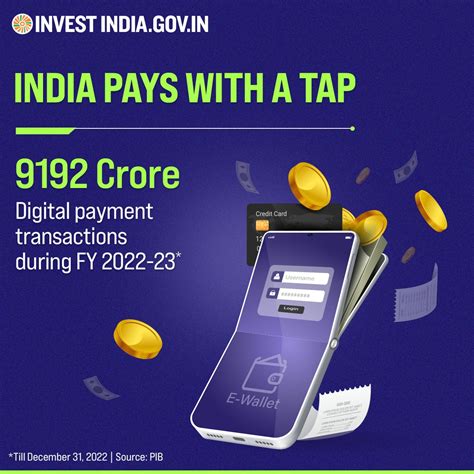 Invest India On Twitter Investinindia The Rapid Adoption Of Digital Payments In Newindia Has