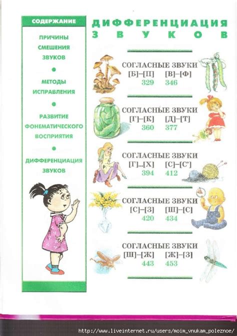 Логопедическая энциклопедия дошкольника часть 1. Обсуждение на ...