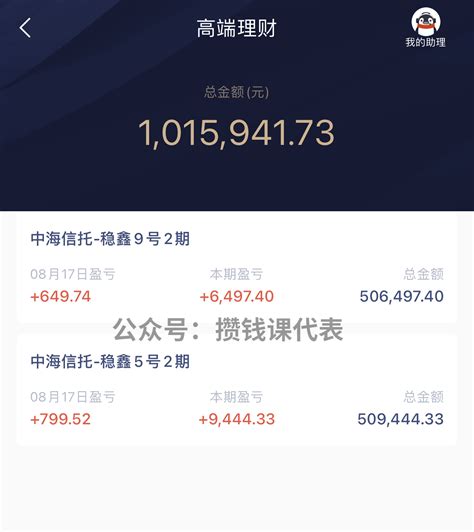 晒晒微众杭银幸福99丰裕固收和中海信托收益 攒钱课代表丨安心理财