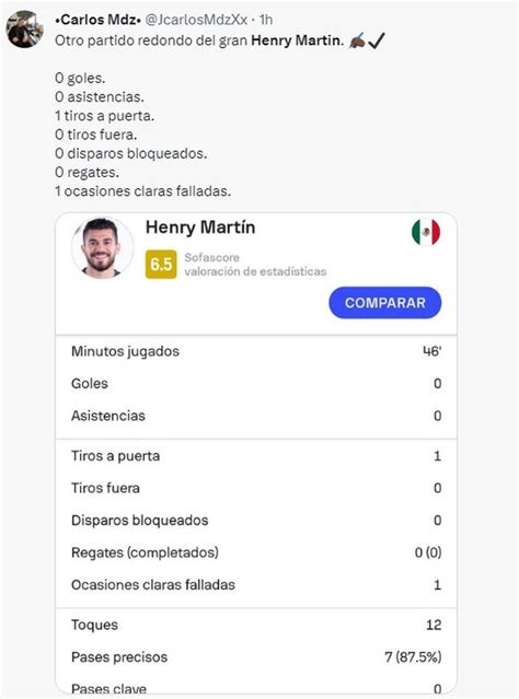 Los memes tunden a Henry Martín por ser un fantasma en la Selección