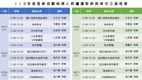 112年度3月第一梯次長照人員繼續教育 「專業倫理 品質 法規繼續教育課程」 高雄市 假日班 長照 居家服務 活動日期：2023 03 12 課程 講座 專業講座 訓練 付費活動