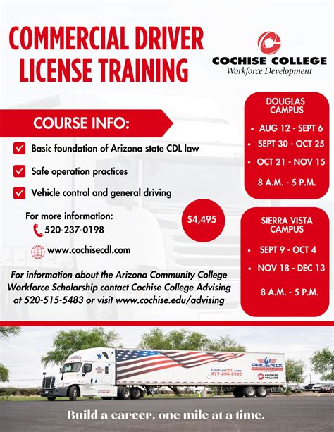 Commercial Driver License Cdl A Flyer