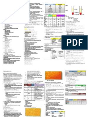 Bacterial Culture Media In Plate Tube PDF What Is Media