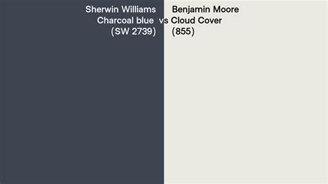 Sherwin Williams Charcoal Blue SW 2739 Vs Benjamin Moore Cloud Cover