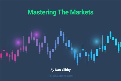 Mastering The Markets By Dan Gibby