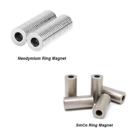 Rare Earth Magnet Supplier Sdm Magnetics Co Ltd