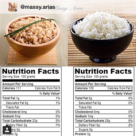 white rice vs brown rice nutrition