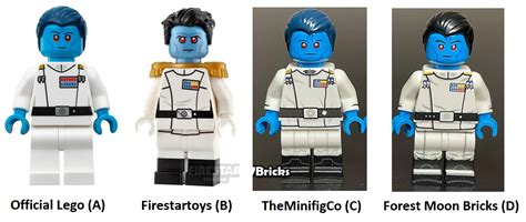 Lego Grand Admiral Thrawn Minifigure Blog Knak Jp